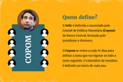 A 18 dias da eleição, BC define rumo da taxa de juros nesta quarta (16/9)