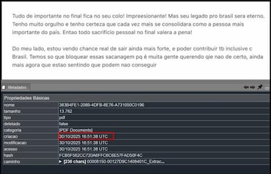 STF decide hoje se investiga Moraes por suposta relação com Vorcaro; entenda passo a passo